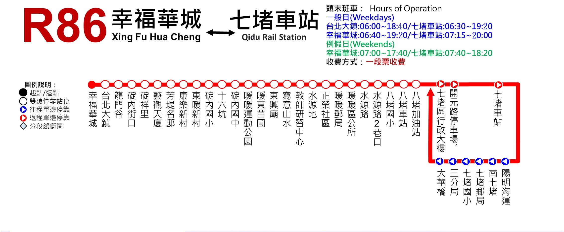 R86幸福華城-七堵車站路線圖